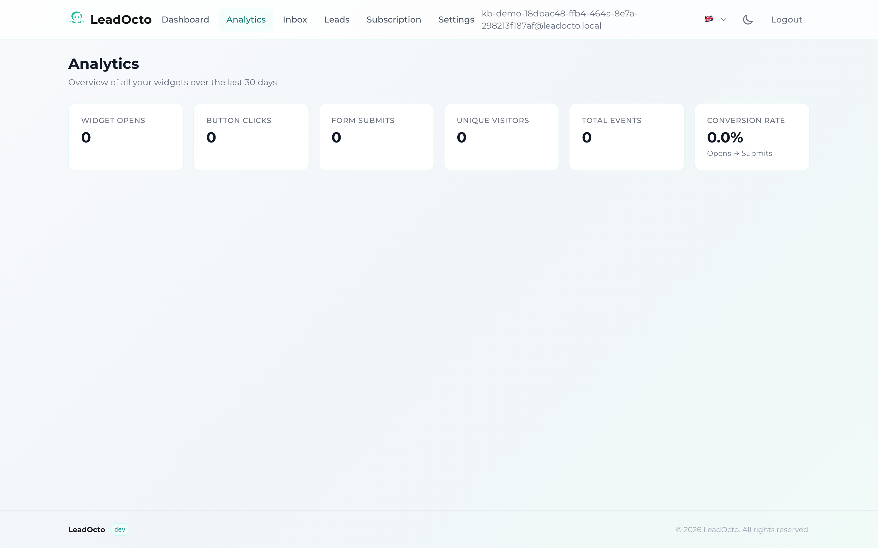 The analytics dashboard with click and conversion stats.